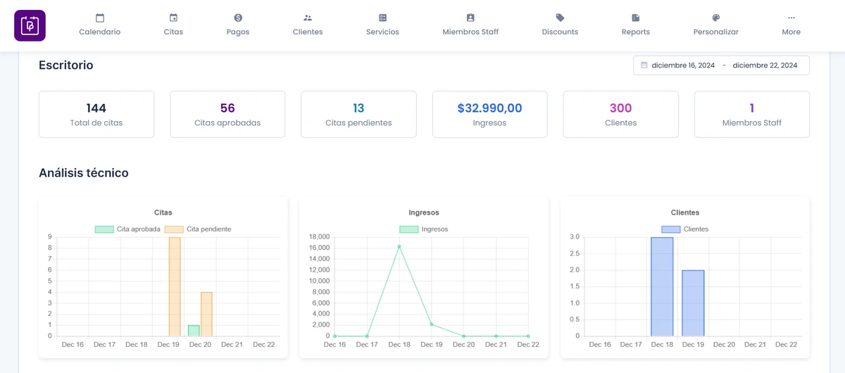 Panel de administración de turnos Turnomio - Gestión de agenda online, reservas y citas para profesionales